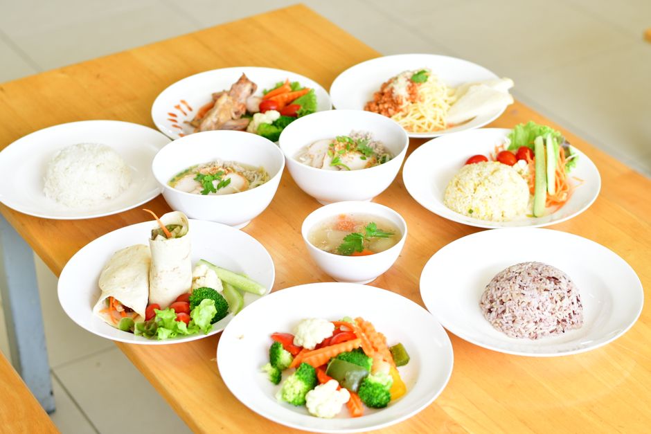 balanced healthy meal plate