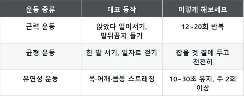 표