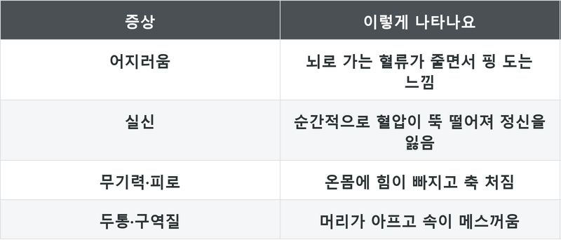 표
