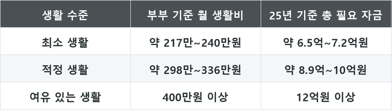 표