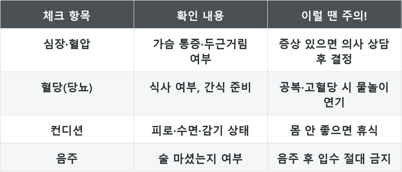 표