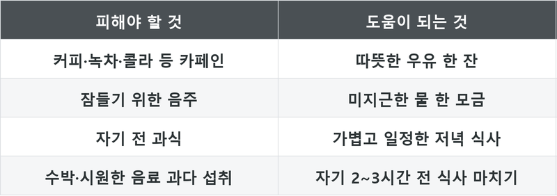 표