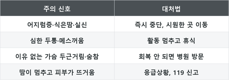 표