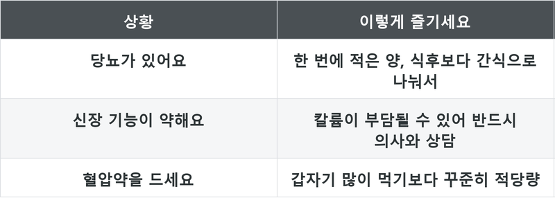 표