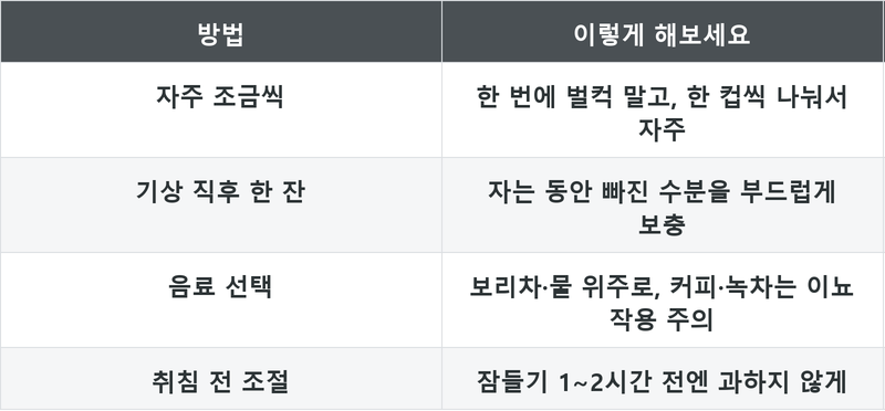 표