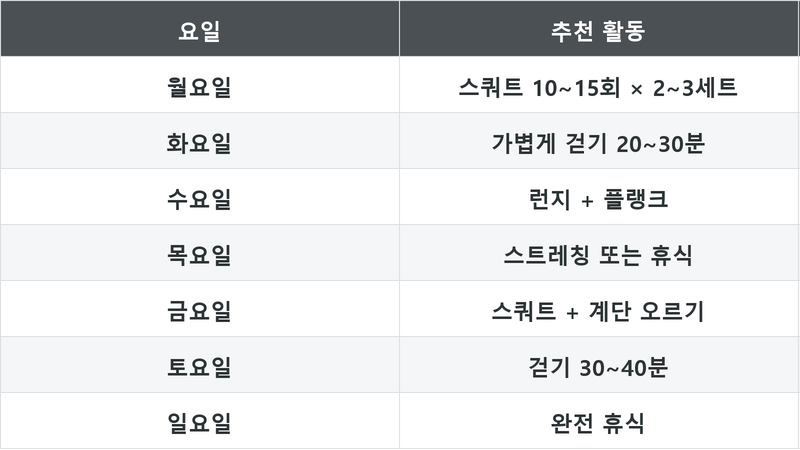 표