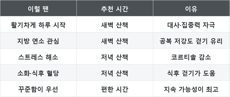 표