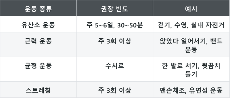 표