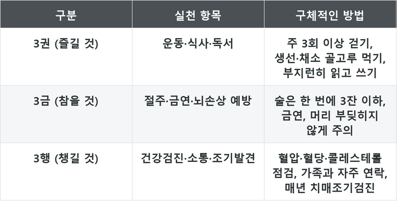 표