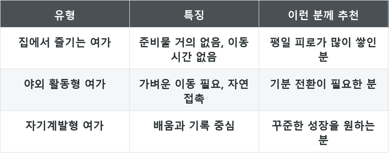 표
