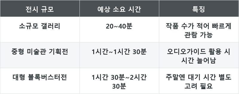 표