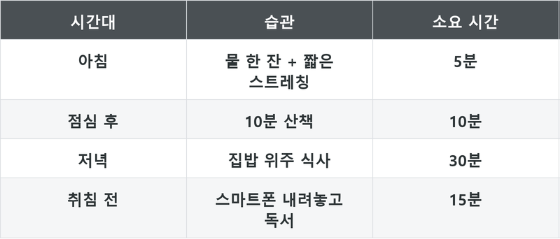 표