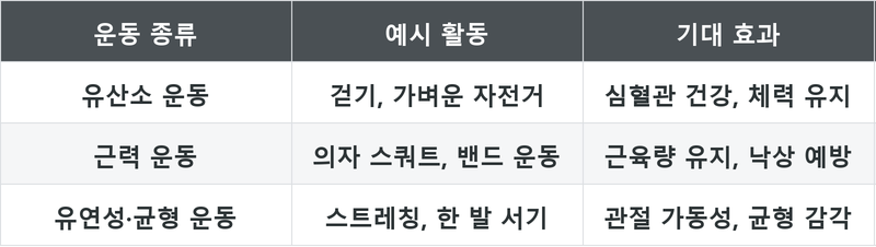 표