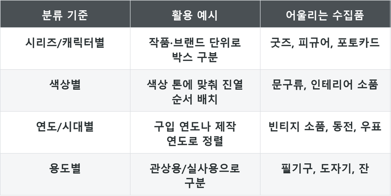 표