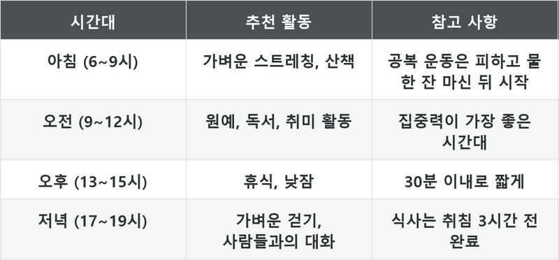 표