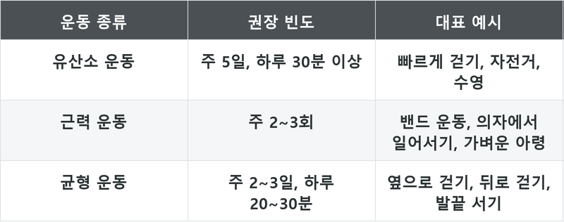 표