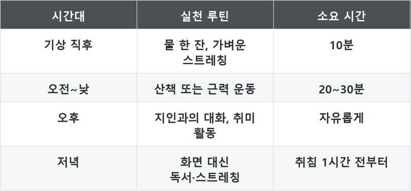 표